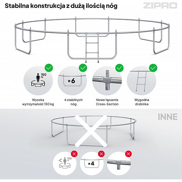 Батут Zipro Jump Pro Premium с внутренней сеткой 16FT 496 см