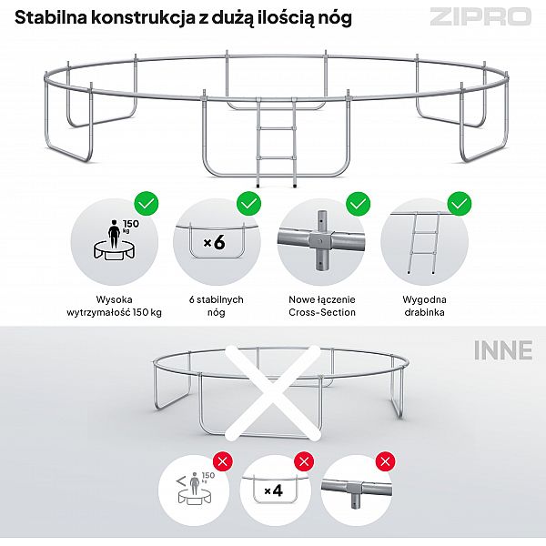 Батут Zipro Jump Pro с внешней сеткой 16FT 496 см