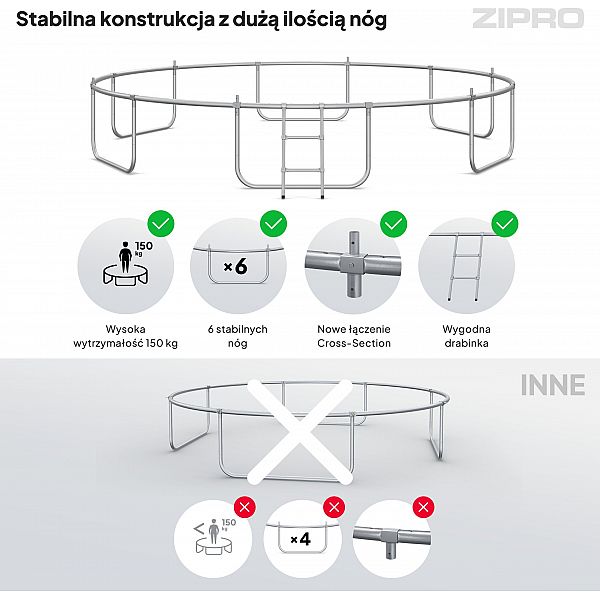 Батут Zipro Jump Pro із зовнішньою сіткою 14FT 435 см