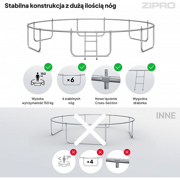 Батут Zipro Jump Pro с внутренней сеткой 14FT 435 см