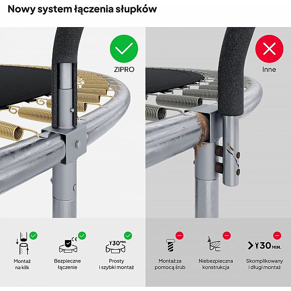 Батут Zipro Jump Pro Premium с внутренней сеткой 12FT 374 см