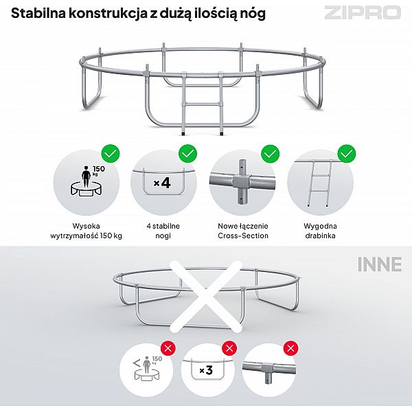 Батут Zipro Jump Pro с внешней сеткой 8FT 252 см