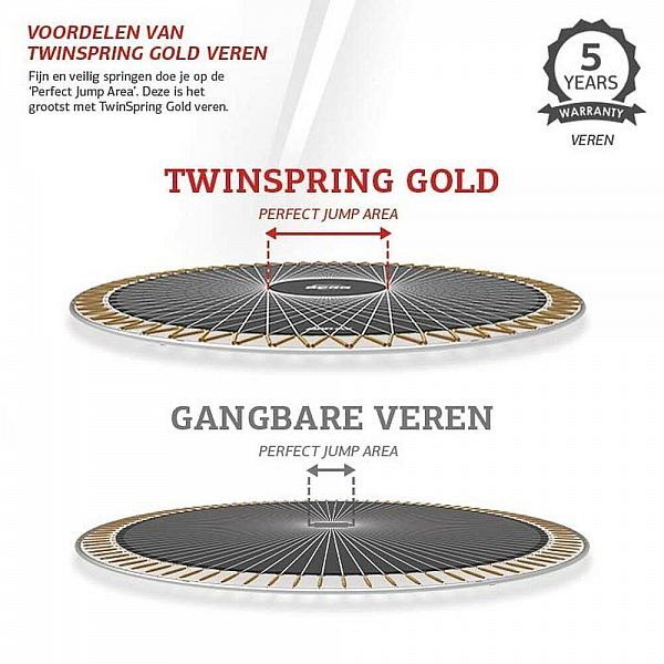 Батут Berg InGround Champion Grey 380см сеткою Deluxe