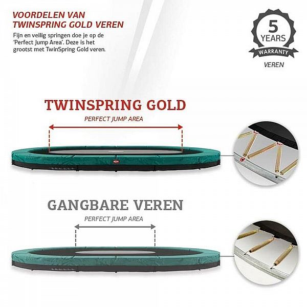 Батут Berg Grand Champion 350см Green із сіткою Deluxe