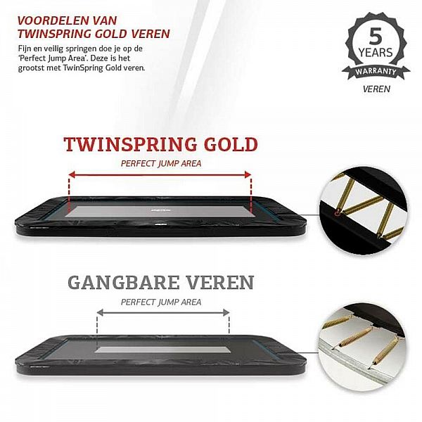 Батут Berg Ultim Elite FlatGround 500cm Grey сеткою DLX XL