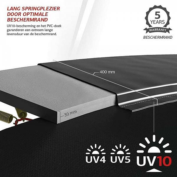 Батут Berg Grand Elite InGround 520см Grey