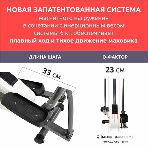 FitLogic CT1501