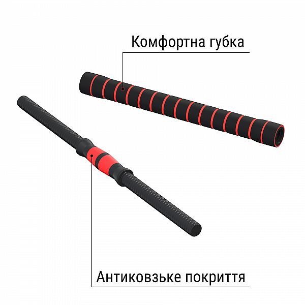 Гантелі з функцією штанги 6в1 Fit-On 38кг