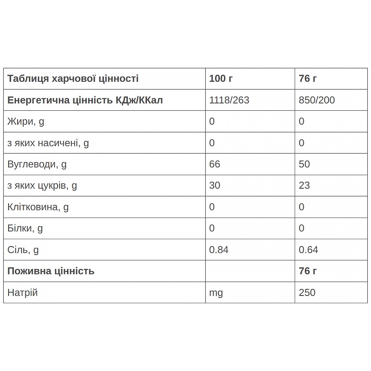 Енергетичний гель 226ERS High Energy солона Полуниця 76г