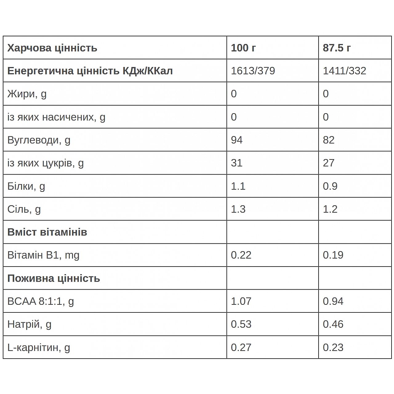 Енергетичний напій 226ERS SUB9 RACE DAY лимон 82г