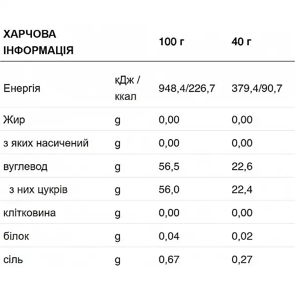 Желе 226ERS HYDRAJELLY колу + кофеїн 40г
