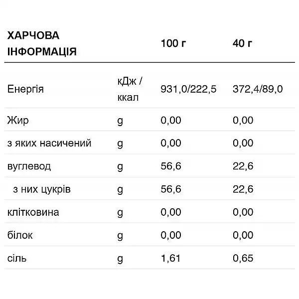 Желе 226ERS HYDRAJELLY солона карамель 40г