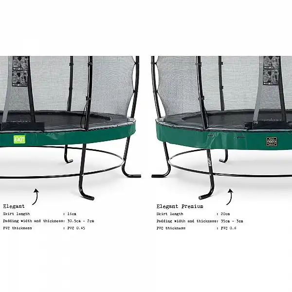 Батут c захисною сіткою EXIT Elegant 253 cm green