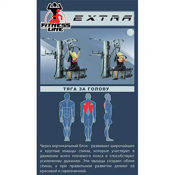 Мультистанція InterAtletika Екстра ST034-B