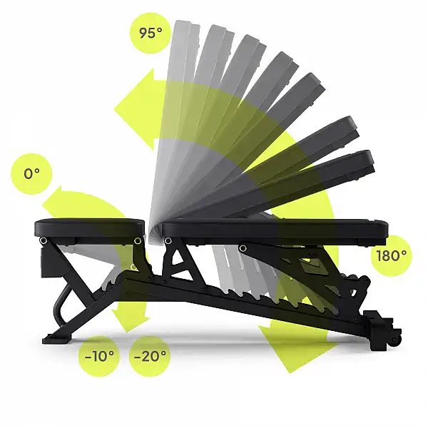 Регульована тренувальна лава Zipro Nocardio