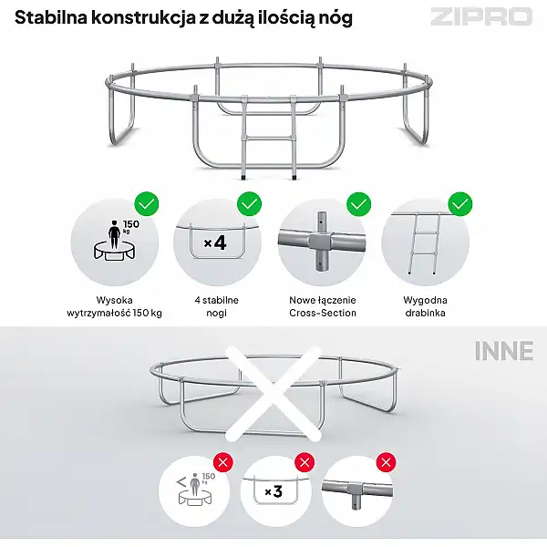 Батут Zipro Jump Pro з внутрішньою сіткою 8FT 252см