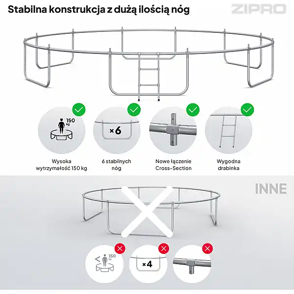 Батут Zipro Jump Pro з внутрішньою сіткою 16FT 496 см