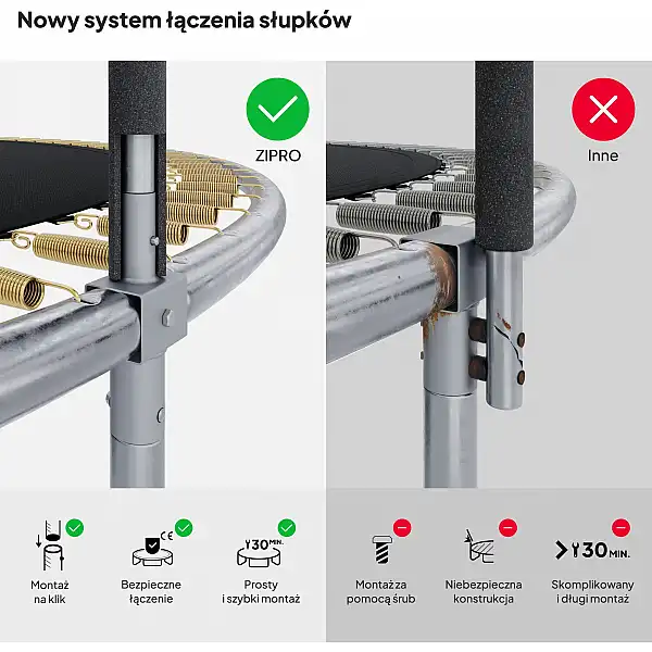 Батут Zipro Jump Pro із зовнішньою сіткою 10FT 312см