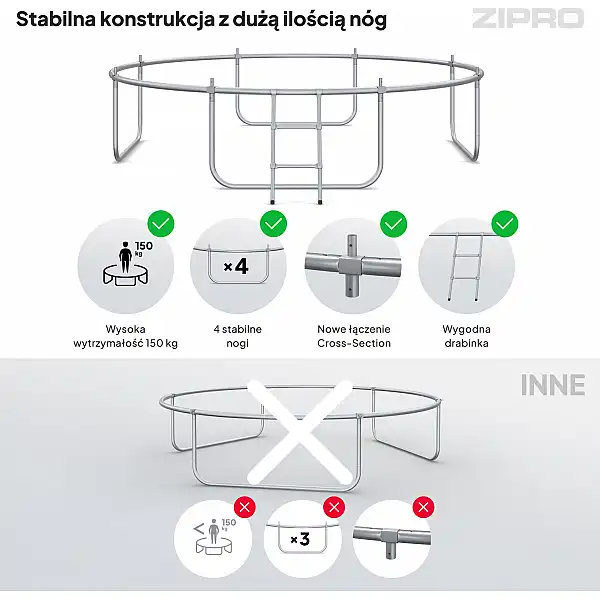 Батут Zipro Jump Pro Premium з внутрішньою сіткою 10FT 312см