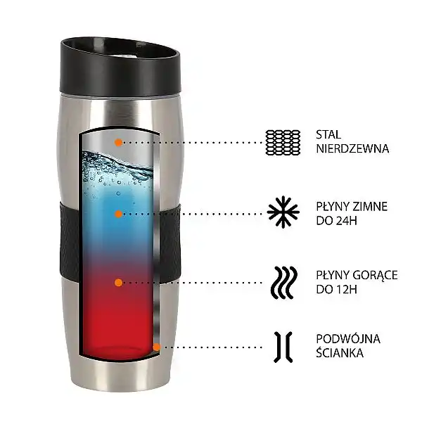 Термочашка Nils NCC05 чорна з срібним