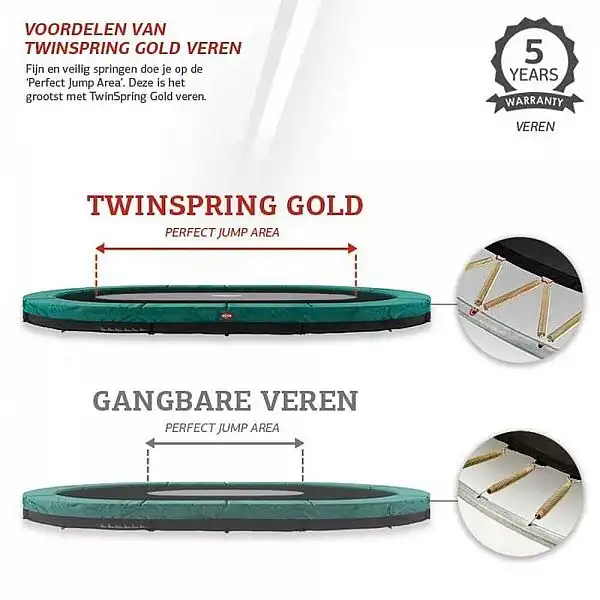 Батут Berg Grand Champion 520см Green із сіткою Deluxe