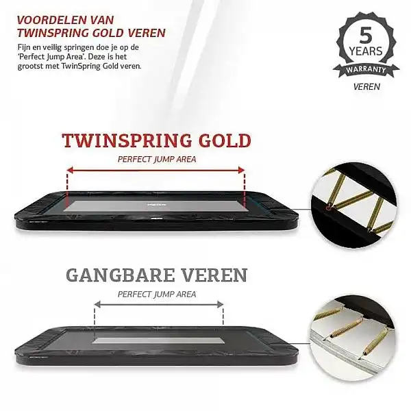 Батут Berg Ultim Elite FlatGround 500см Black