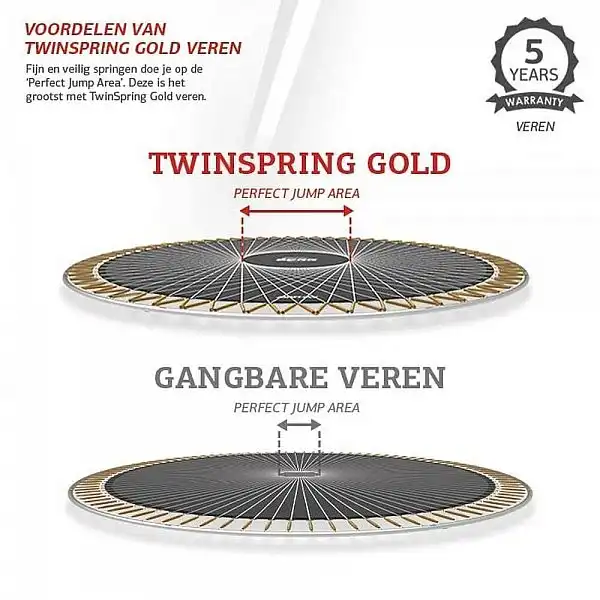 Батут Berg InGround Champion Grey 430см сеткою Deluxe