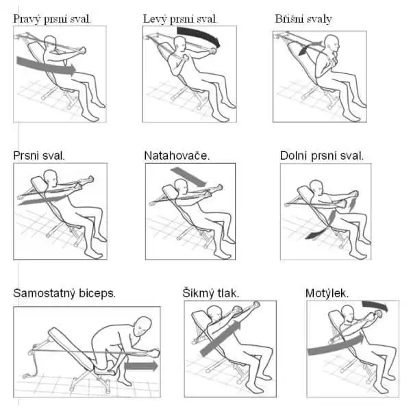 Лавка inSPORTline SUB1156