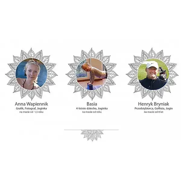 Регульований роликовий масажер Gaiam 61794