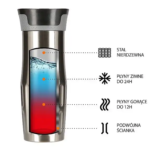 Термочашка Nils NCC06 срібна