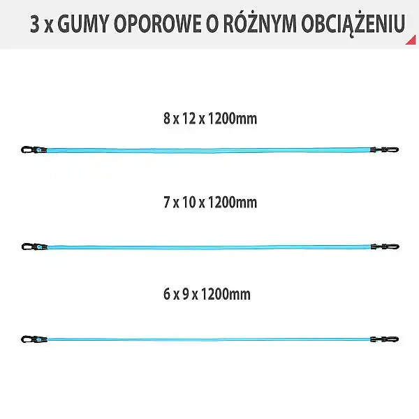 Набір резистивних стрічок HMS TX01