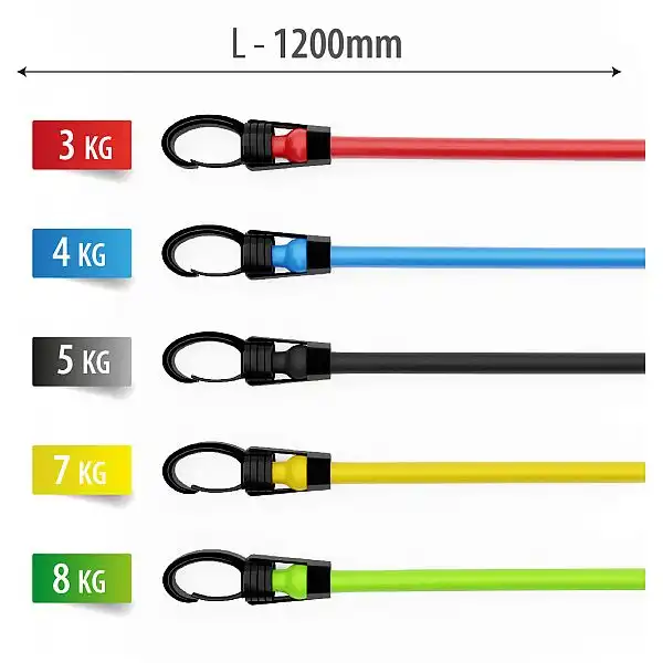 Набір гумових еспандерів для підтягування HMS TX30