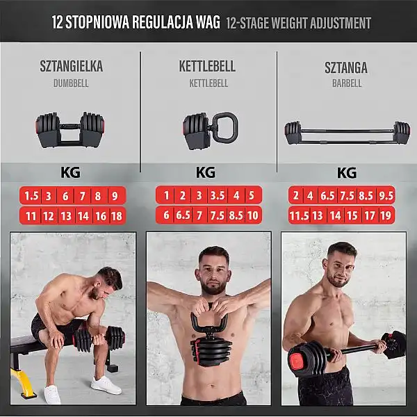 Набірна штанга + гантелі 2шт + гирі 2шт HMS SGR18 PRO SET 3IN1 41кг