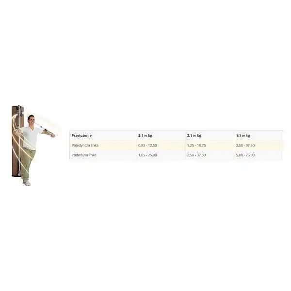 Блочный тренажер NOHrD SlimBeam Shadow Ясень