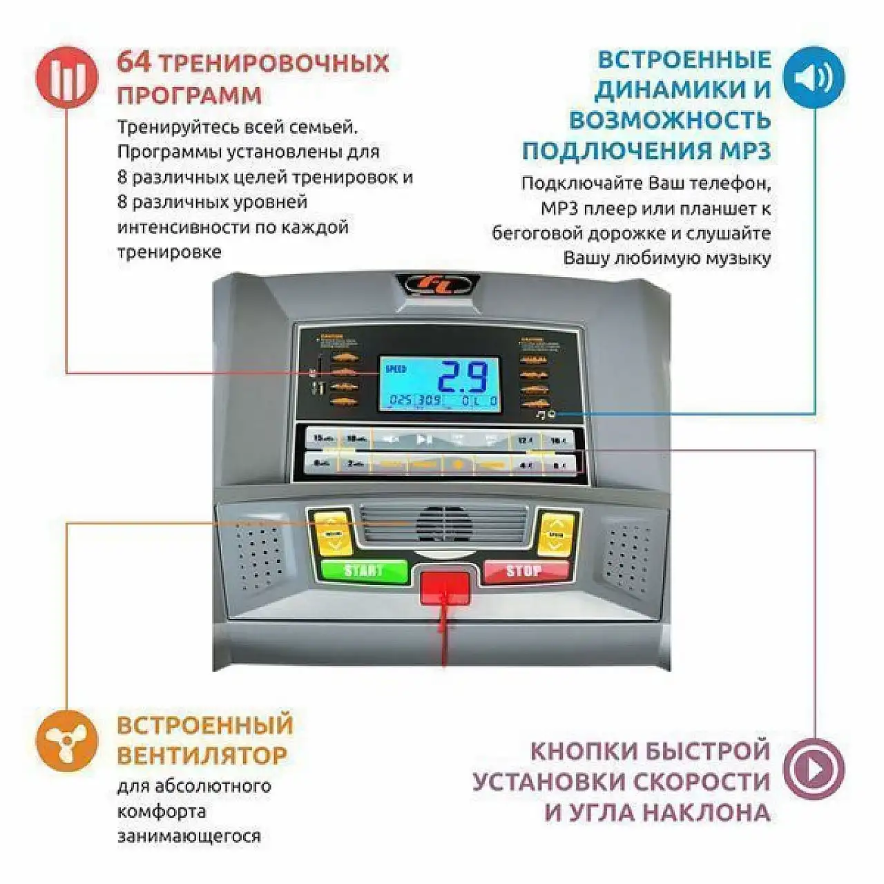 Бігова доріжка FitLogic T15